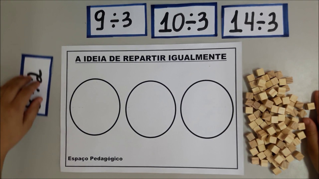 Aula 29 - Divisão: A Ideia de Repartir Igualmente