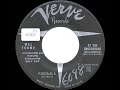 1959 Uncharted 45s: Mel Torme - At The Crossroads (Malaguena)