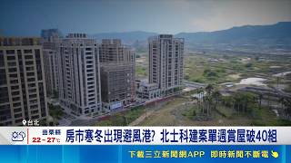 房市冷熱兩樣情！雙北與新北第一環人氣抗跌 中台重劃區爆急凍｜三立財經iNEWS