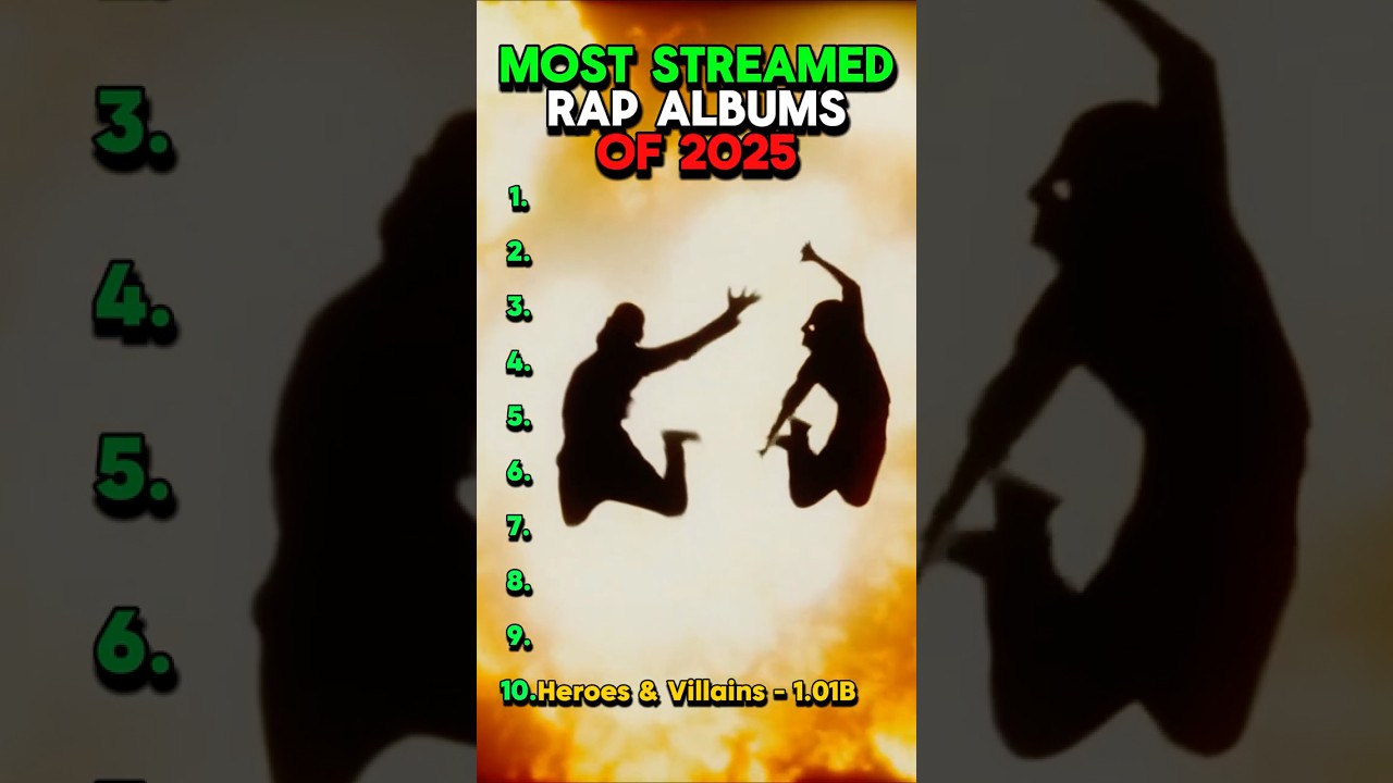 Most Streamed Rap Albums of 2025