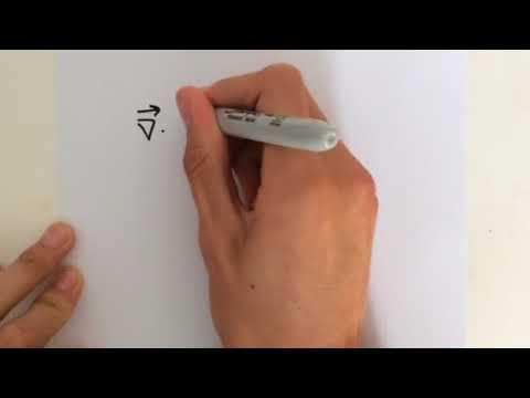 (Levi-cevita symbol) Proving that the divergence of a curl and the curl of a gradient are zero