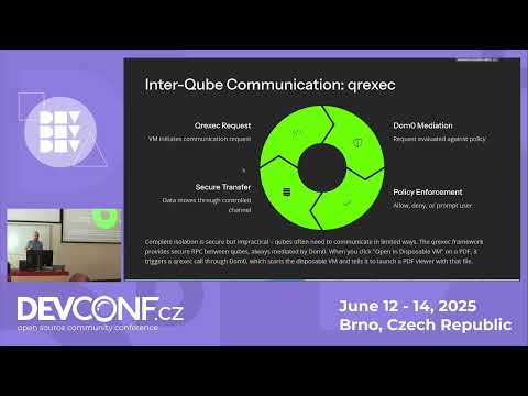 Qubes OS: Security Through Isolation - DevConf.CZ 2025