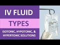 IV Fluid Types & Uses Nursing IV Therapy: Isotonic, Hypertonic, Hypotonic Solutions Tonicity NCLEX