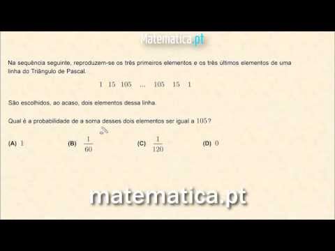 Cálculo Diferencial Gráfico da Segunda Derivada de uma Função