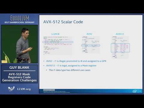 2017 EuroLLVM Developers’ Meeting: G. Blank “AVX-512 Mask Registers Code Gen Challenges in LLVM”