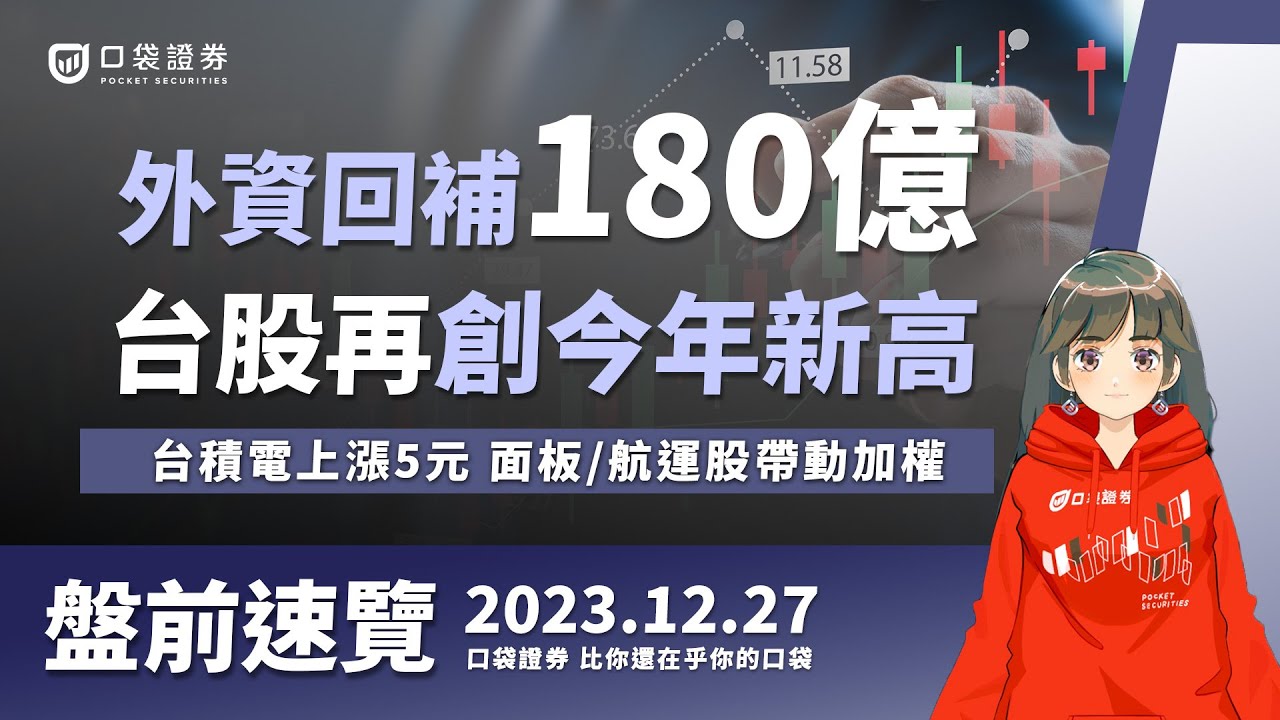 2023.12.27 星期三-台股再創今年新高,外資回補180億,台積電上漲5元,面板、航運股帶動加權!