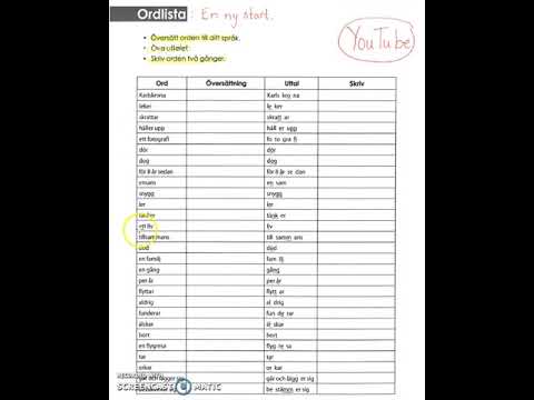 Ordlista En ny start