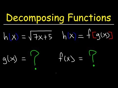 Decomposing Functions - Composition of Functions Video