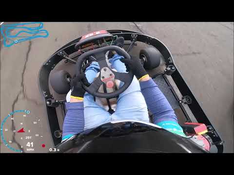 OsKarteiro 2021 - Master - Itu - Vinicius Fava