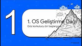 İşletim sistemi yazmak isteyenler için bir başlangıç rehberi