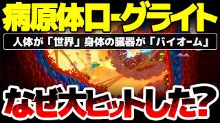 【Pathogenic】病原体ローグライトが発売わずかで95%に圧倒的好評1000件超え！人体が世界で身体の臓器がバイオーム：よくあるガワ違いにも見える今作が、ここまで売れた理由とは？