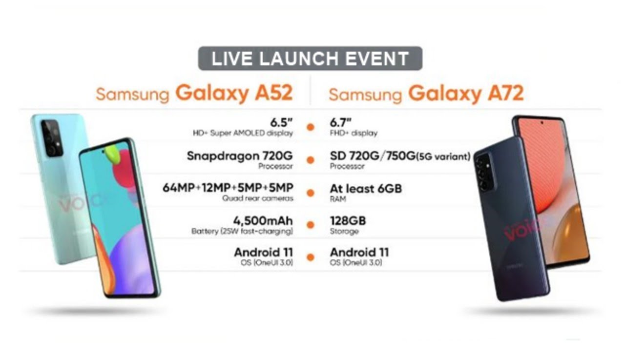 Samsung Galaxy A52 & Samsung Galaxy A72 Live Launch Event