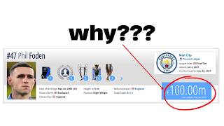 Transfermarkt: Explained in under 4 Minutes