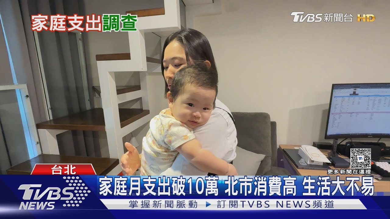 台灣家庭1年支出多少?北市「平均114萬元」霸榜