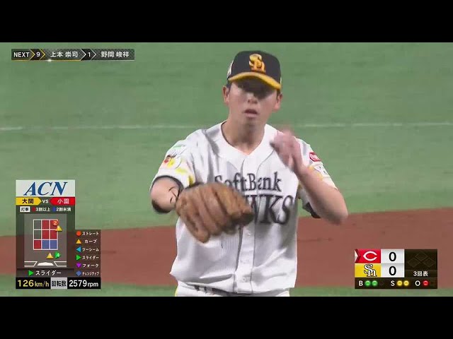 【3回表】4者連続三振!! 開幕投手に決定しているホークス・大関友久 3回まで無失点!!  2023年3月24日 福岡ソフトバンクホークス 対 広島東洋カープ