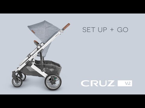 Uppababy Cruz V2 - Montaż i Gotowość do Użytku