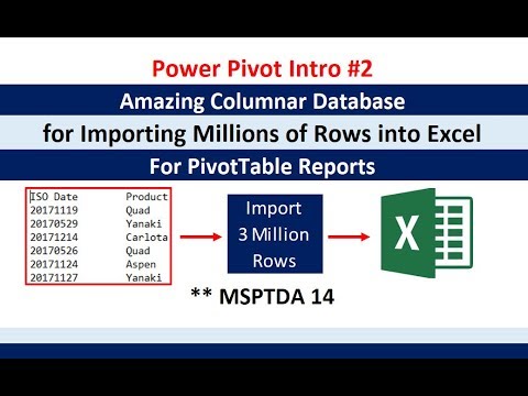 Excel Data Analysis Class 02 Power Pivot DAX Formulas Relationships Data Modeling Much More
