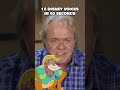 Jim Cummings Does 15 Disney Voices In 60 Seconds