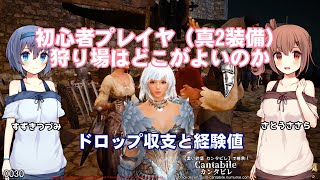 【黒い砂漠】初心者プレイヤー（真2装備）狩り場はどこがよいのか？ユニクロ装備でドロップ収支と経験値を検証【さとうささらすずきつづみ実況】