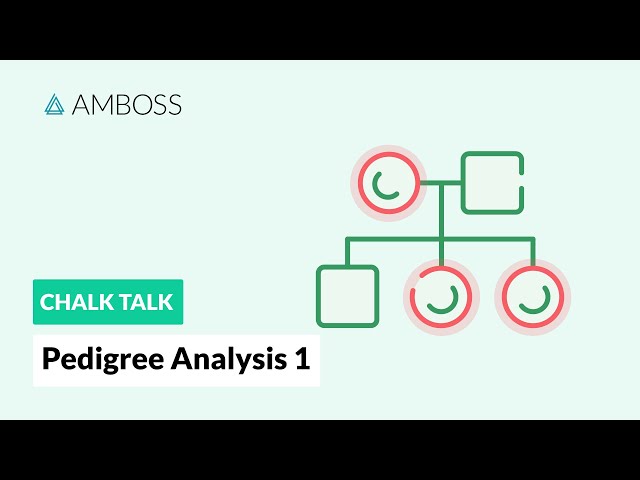 Video Pronunciation of phenotypically in English Video Pronunciation of phenotypically in English