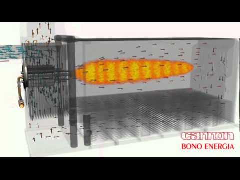 Thermal Fluid Heater