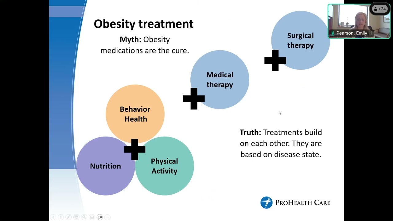 Why can't I lose weight?