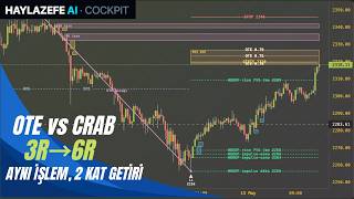 CRAB FORMASYONU İŞLEM HEDEFİNİ NASIL DEĞİŞTİRDİ? | 3R → 6R