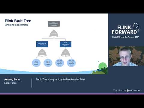Fault Tree Analysis Applied to Apache Flink