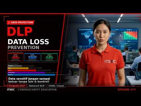 Data Loss Prevention DLP