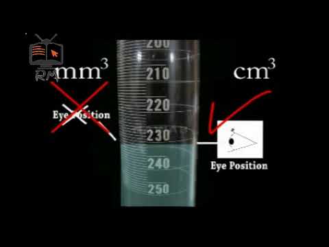 Measuring laboratory cylinder definition and function