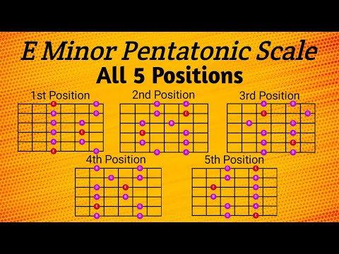 E Minor Pentatonic Scale | All 5 Positions | Guitar Lesson #minorpentatonic #minorscale #pentatonic