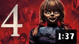 Annabelle 4 Official Trailer 2021