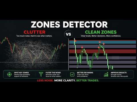 Video Zones Detector