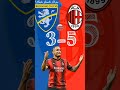 Frosinone vs AC Milan : Serie A Week 23 Score Predictor - Press Pause or Screenshot!!!