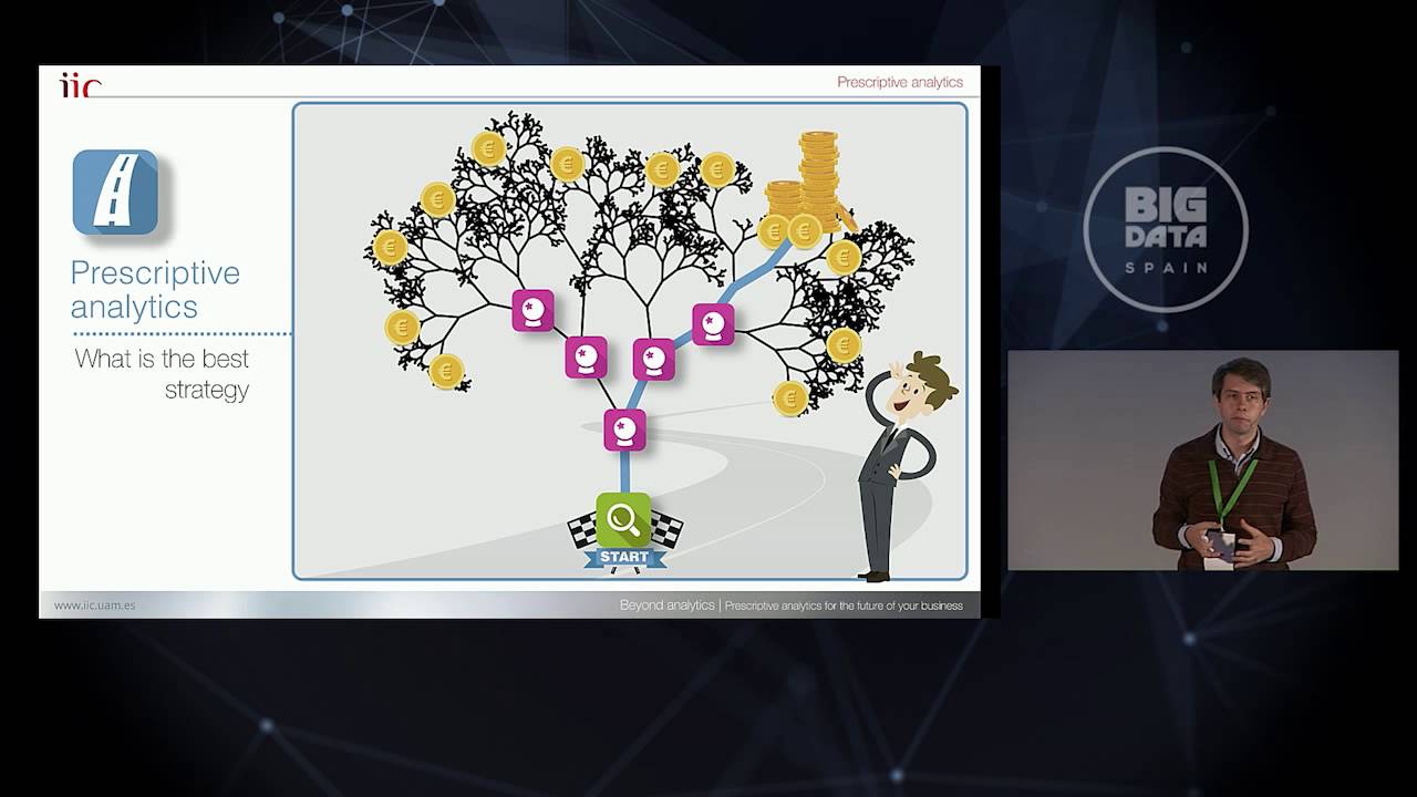 Prescriptive analytics for the future of your business by Álvaro Barbero at Big Data Spain 2015
