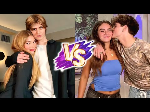 Ria VS Nino Glow Up Transformations ✨2025 | From Baby To Now