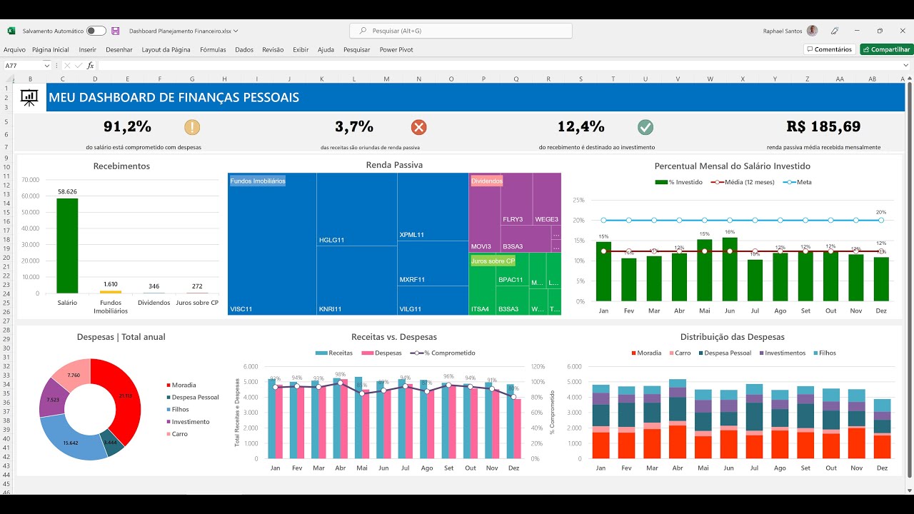 📊💰 Dashboard de Finanças Pessoais (download gratuito)