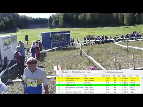 Tmi:Kokkens Live-stream