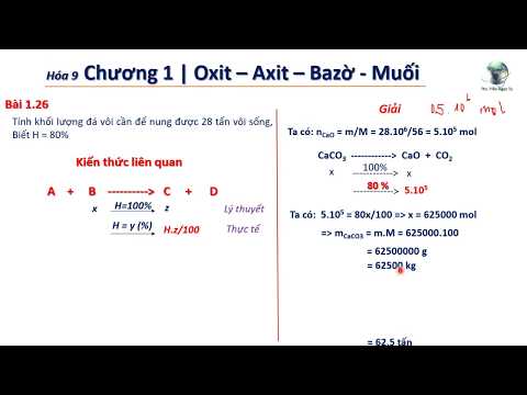 ✔ Hóa9| Tính nhanh hiệu suất phản ứng - Dạng toán hay gặp trong các bài thi