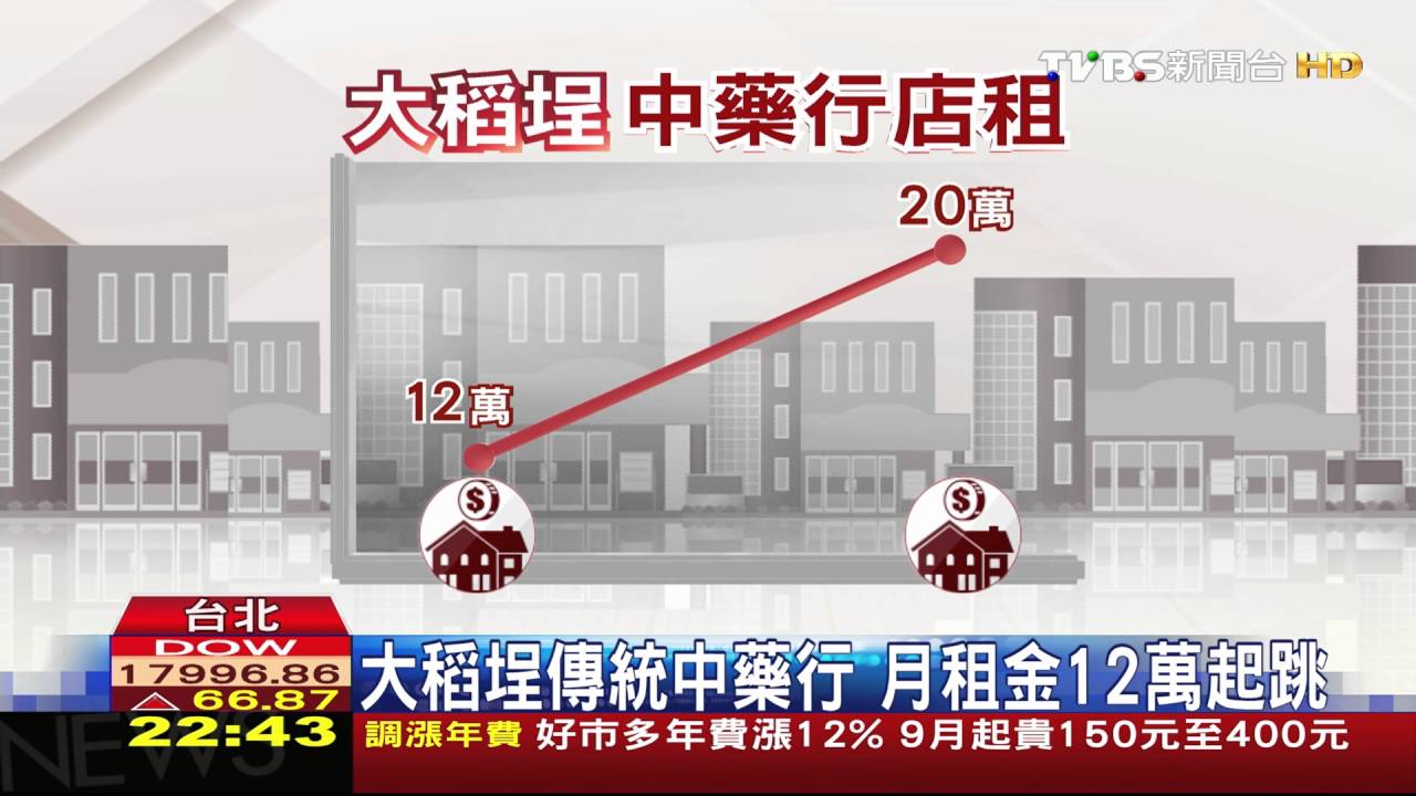 暑假創意商機／「大稻埕」蔘藥行轉型　文創印花商機大