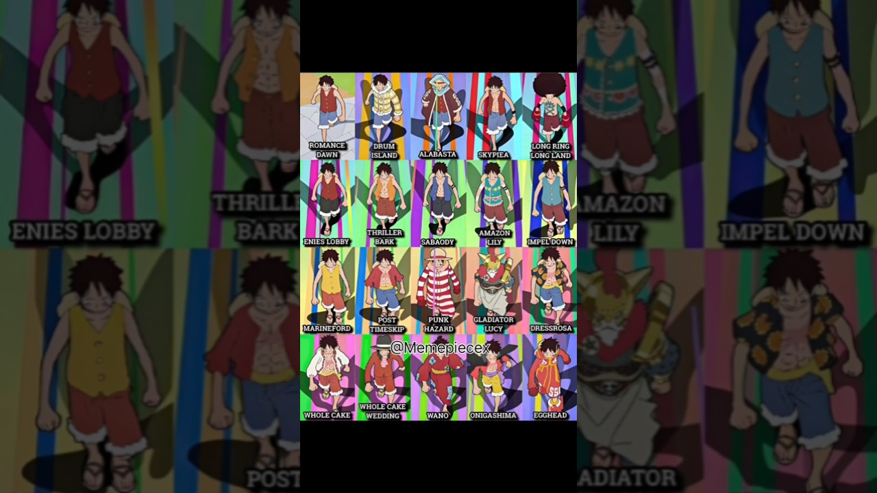 Subscribe for daily anime content #anime #onepiece #memes