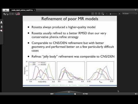 Phenix-Rosetta Refinement