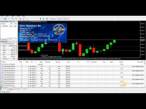 Video Deriv Nightmare EA