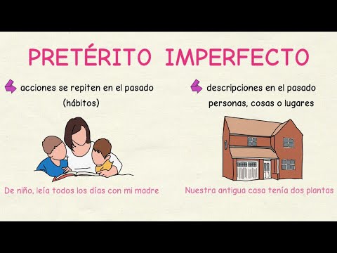 Learn Spanish: pretérito indefinido vs pretérito imperfecto