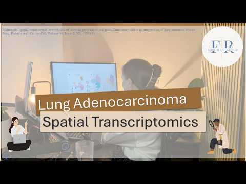 The Spatial Transcriptomics Map of Early Lung Cancer - LUAD Atlas