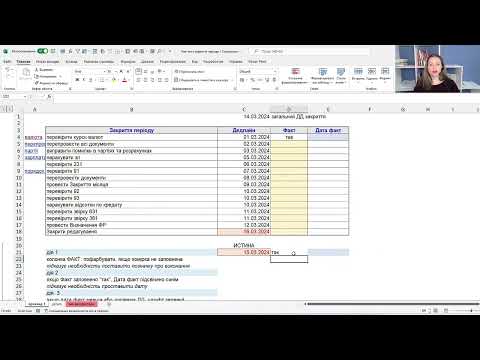 Експрес-налаштування Excel для бухгалтера на кожен день: облік та контрольні дашборди
