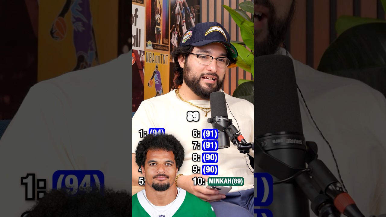 The Best NFL Safeties In Madden 27!