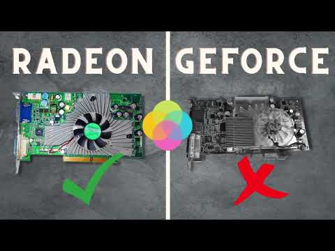 Pentium 4 & Radeon 9800 XT Retro Gaming