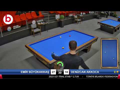 EMİR BÜYÜKAKKAŞ & DENİZCAN AKKOCA Bilardo Maçı - 2023 U21 FİNAL ETABI-2.TUR