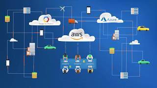 Solace Cloud - Messaging as a service